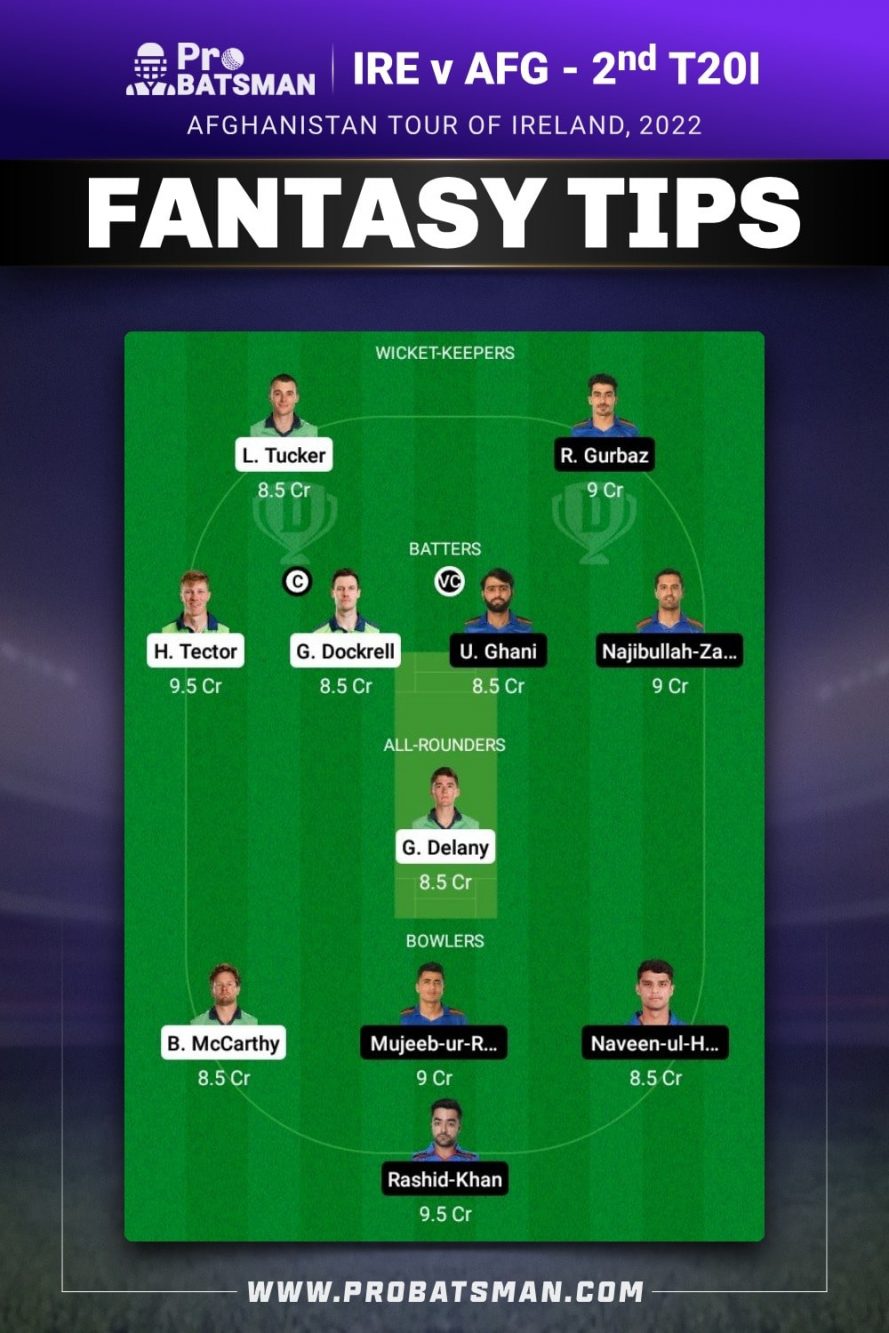 IRE vs AFG Dream11 Prediction - Fantasy Team 2