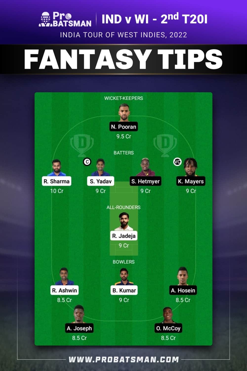IND vs WI Dream11 Prediction - Fantasy Team 2 IND vs WI Dream11 Prediction - Fantasy Team 2