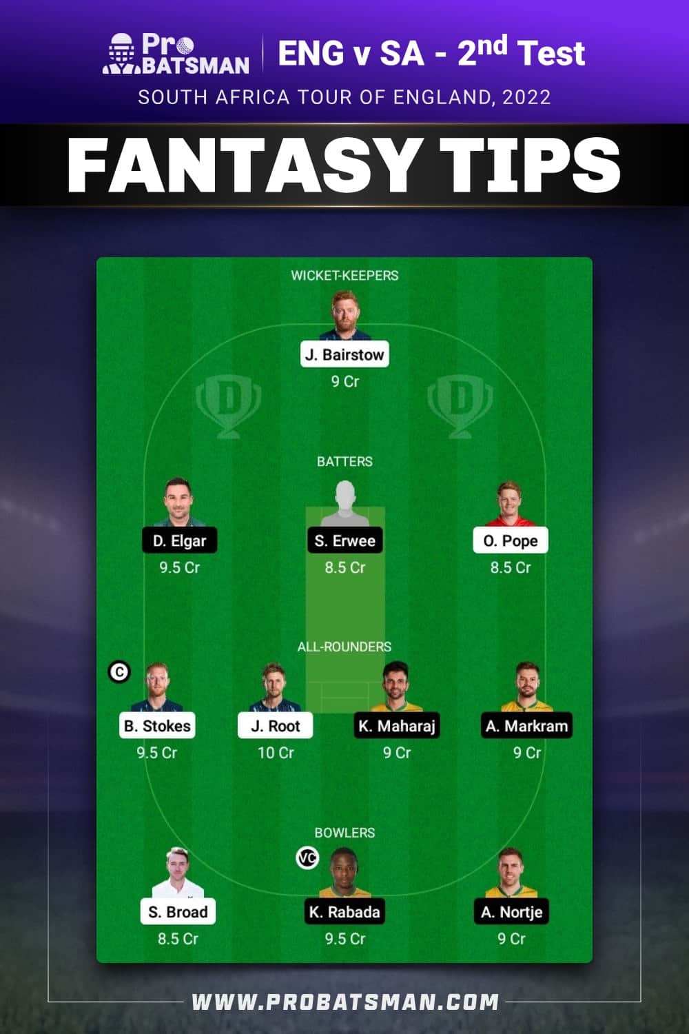 ENG vs SA Dream11 Prediction - Fantasy Team 1