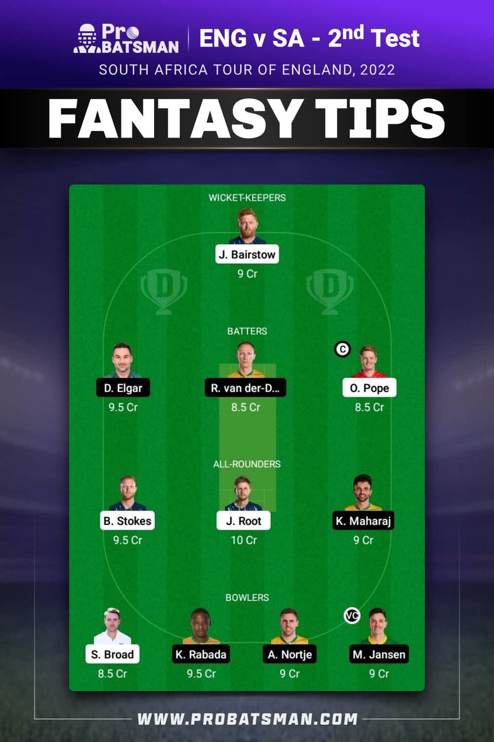 ENG vs SA Dream11 Prediction - Fantasy Team 2