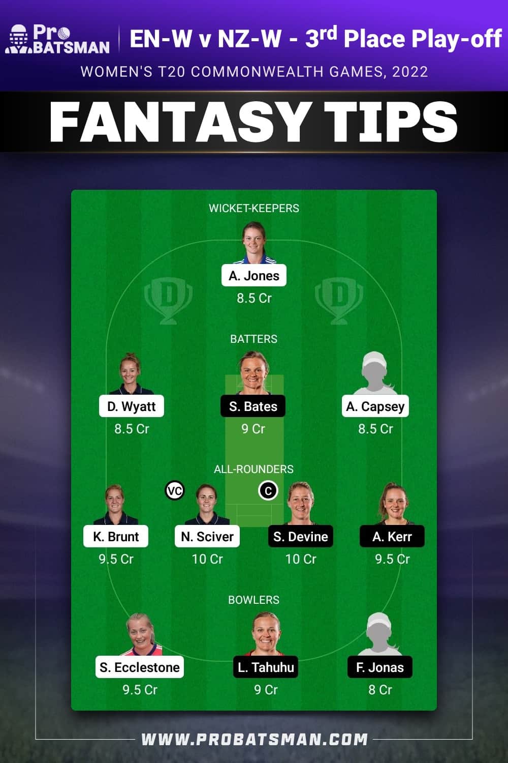 EN-W vs NZ-W Dream11 Prediction - Fantasy Team 1