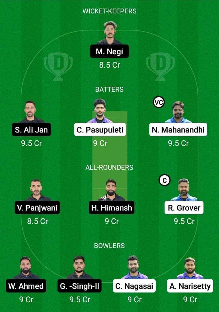 ICAB vs BRI Dream11 Prediction