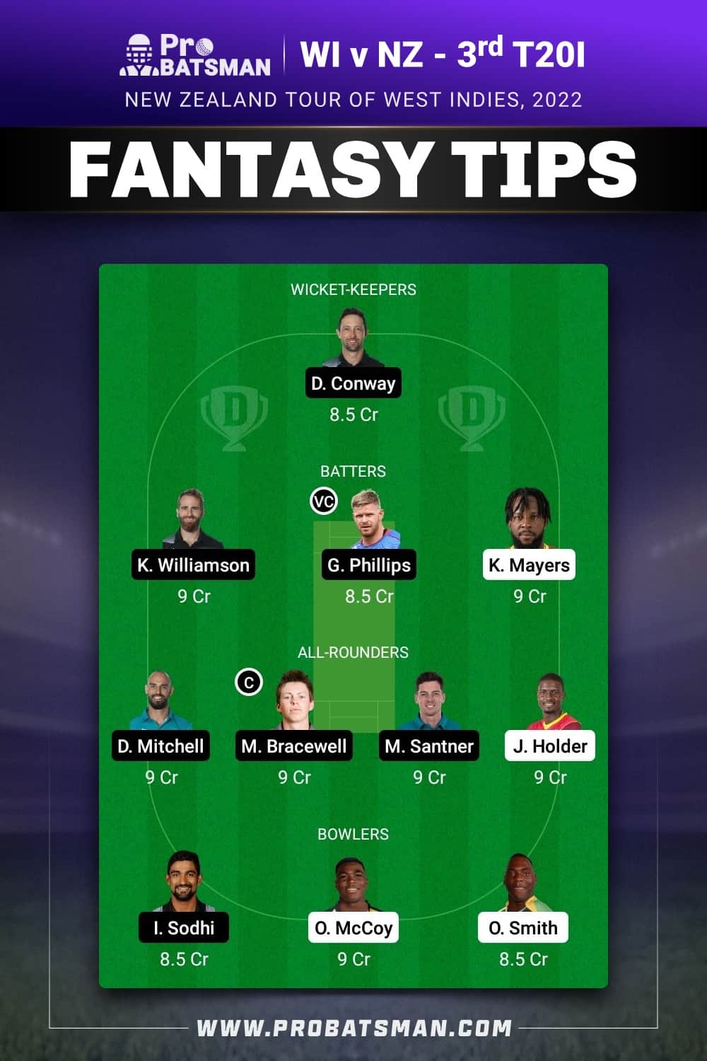 WI vs NZ Dream11 Prediction - Fantasy Team 1