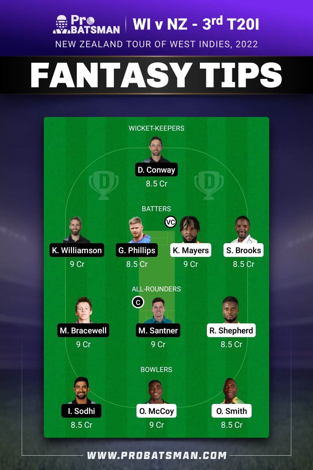 WI vs NZ Dream11 Prediction - Fantasy Team 2