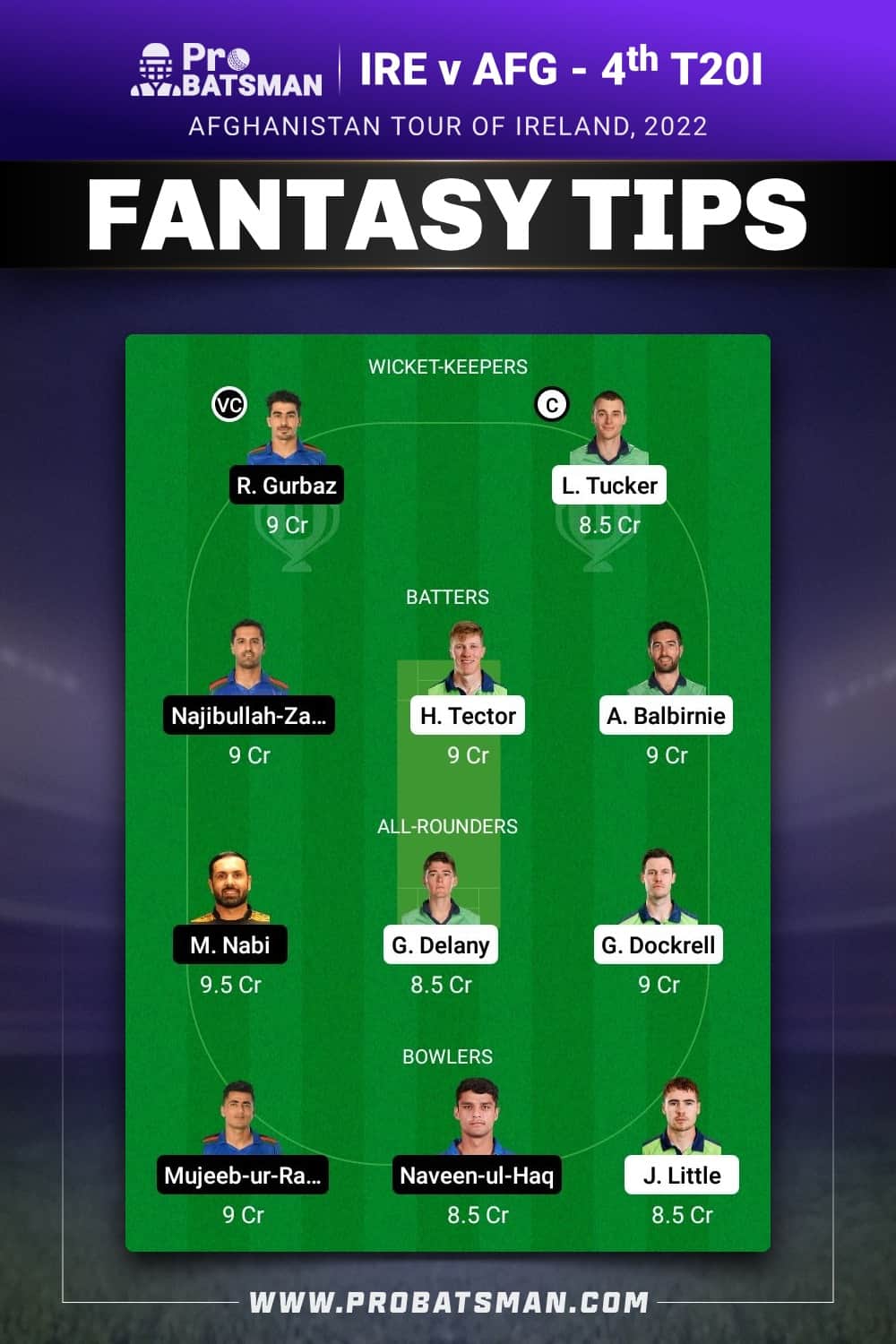 IRE vs AFG Dream11 Prediction - Fantasy Team 1