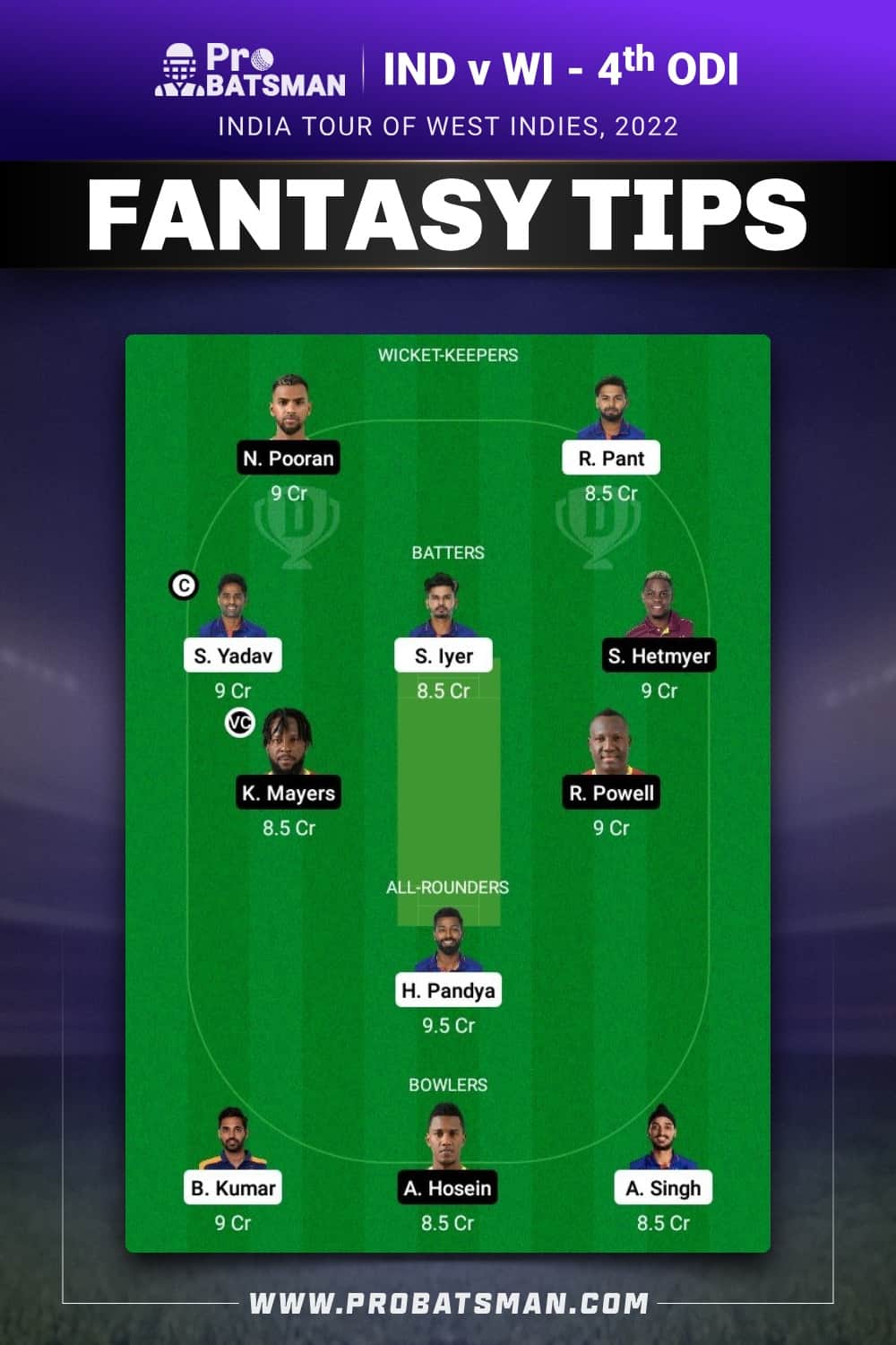 IND vs WI Dream11 Prediction - Fantasy Team 1