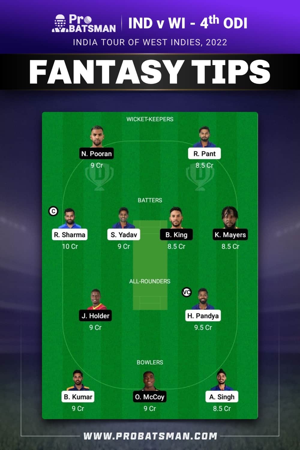 IND vs WI Dream11 Prediction - Fantasy Team 2