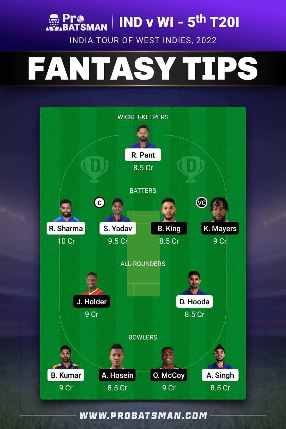 IND vs WI Dream11 Prediction - Fantasy Team 1