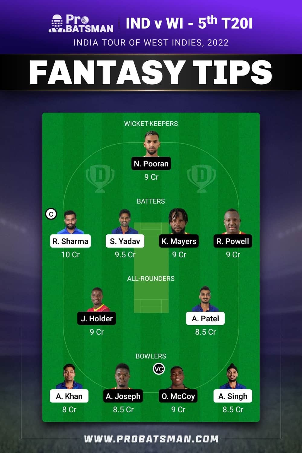 IND vs WI Dream11 Prediction - Fantasy Team 2