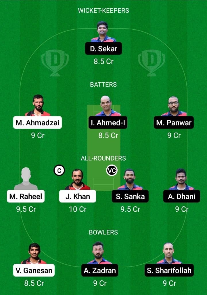 DB vs KCC Dream11 Prediction - Fantasy Team 1