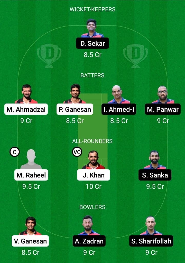 DB vs KCC Dream11 Prediction - Fantasy Team 2