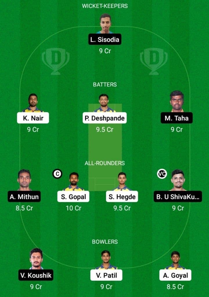 MW vs HT Dream11 Prediction MW vs HT Dream11 Prediction