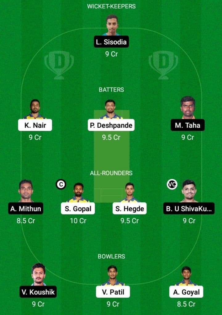 MW vs HT Dream11 Prediction