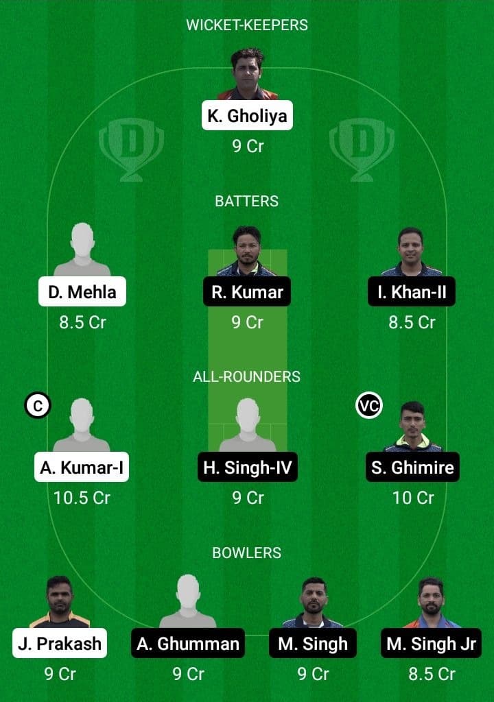 GAM vs GOR Dream11 Prediction