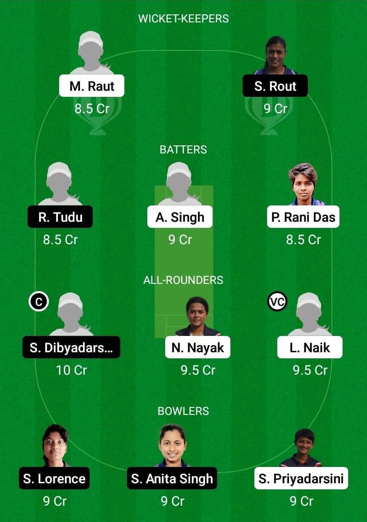 ODR-W vs ODV-W Dream11 Prediction