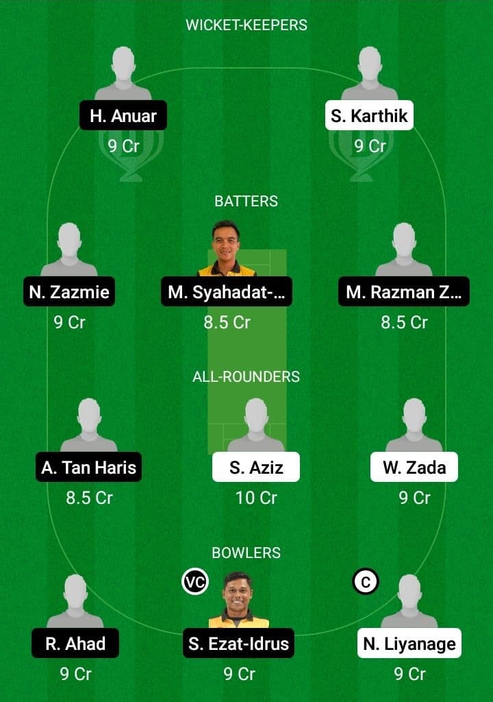 STW vs MAF Dream11 Prediction - Fantasy Team 2