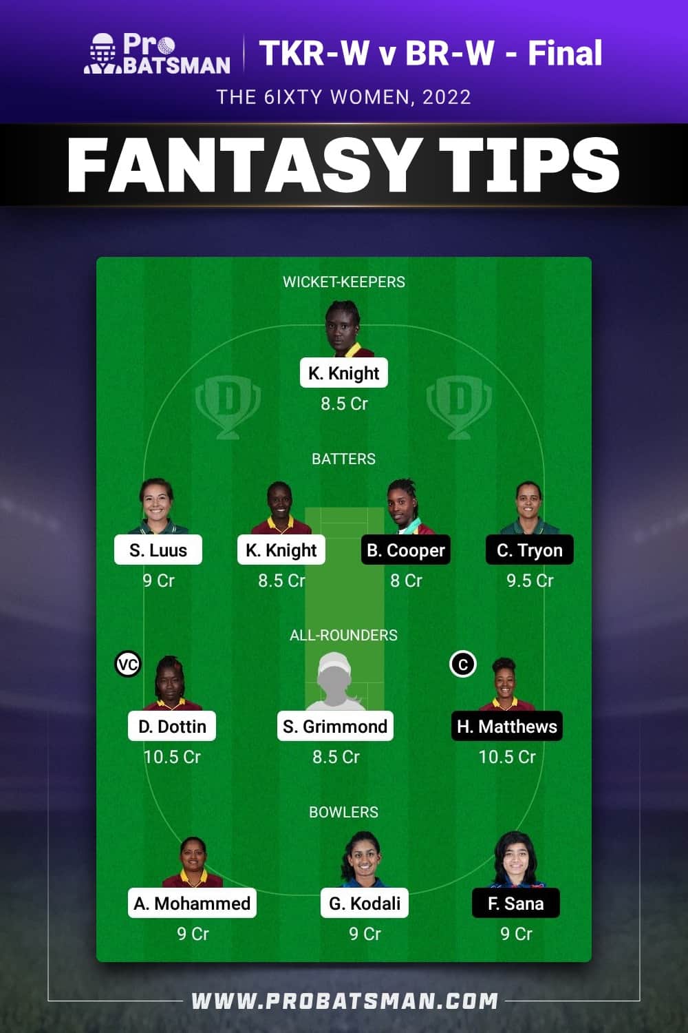 TKR-W vs BR-W Dream11 Prediction - Fantasy Team 1 TKR-W vs BR-W Dream11 Prediction - Fantasy Team 1