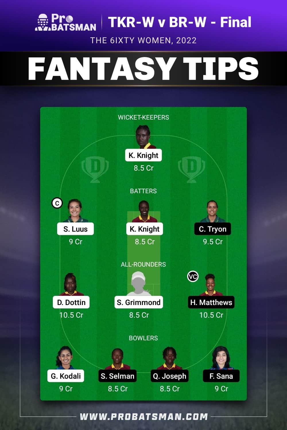 TKR-W vs BR-W Dream11 Prediction - Fantasy Team 2 TKR-W vs BR-W Dream11 Prediction - Fantasy Team 2