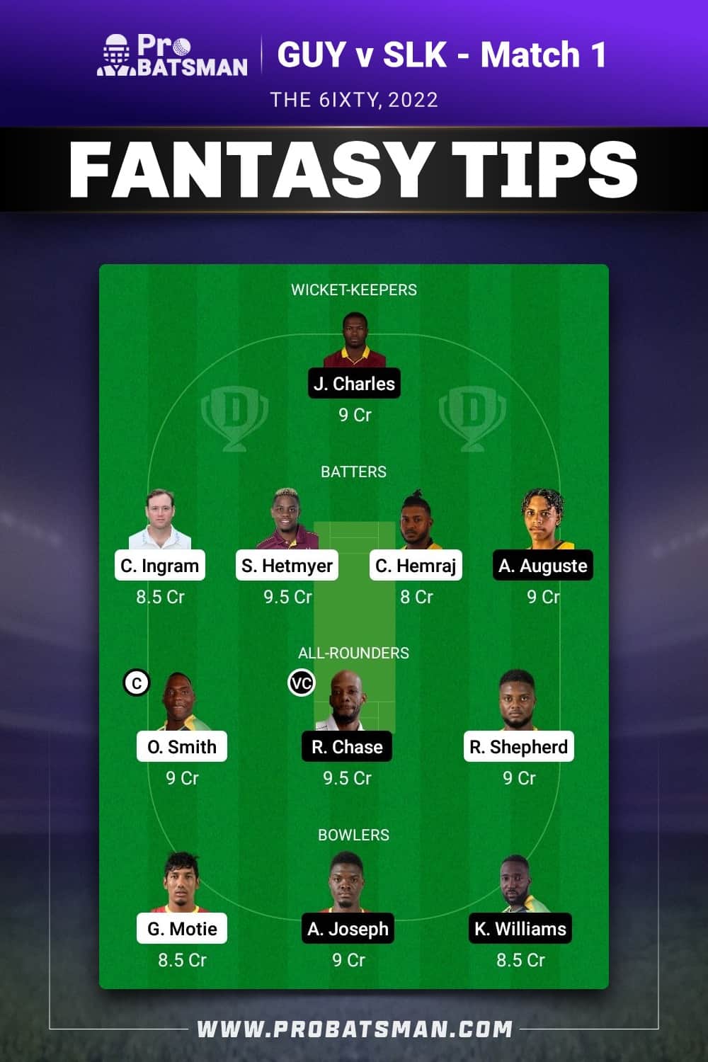 GUY vs SLK Dream11 Prediction - Fantasy Team 1