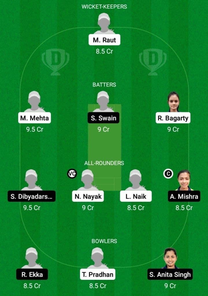 ODR-W vs ODV-W Dream11 Fantasy Team Prediction