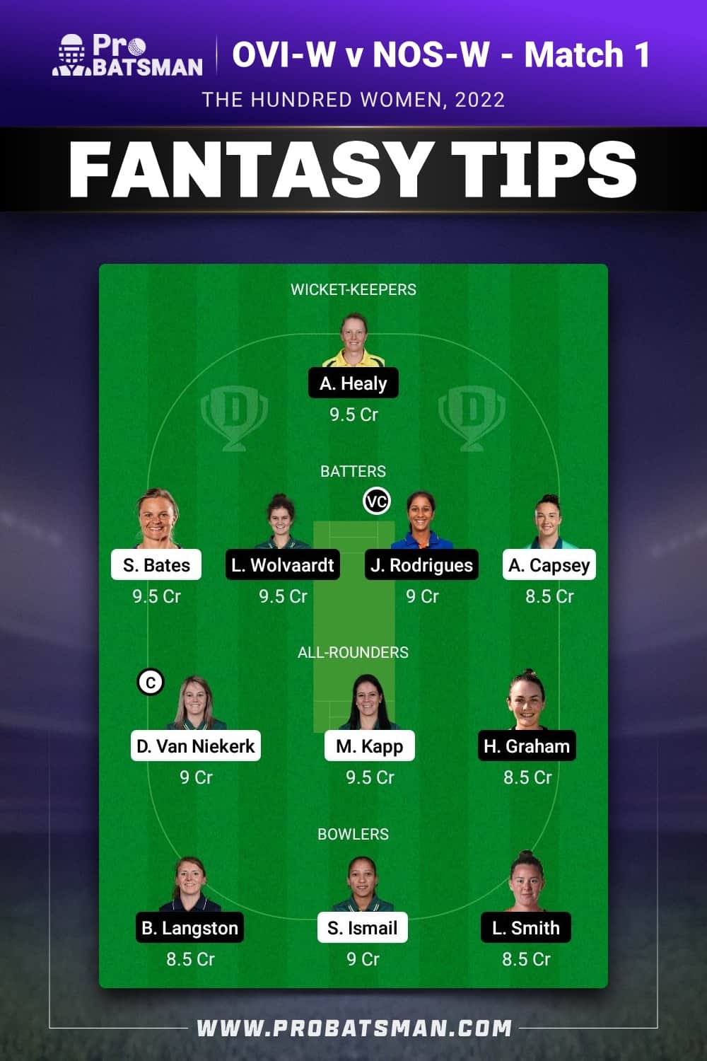 OVI-W vs NOS-W Dream11 Prediction - Fantasy Team 1