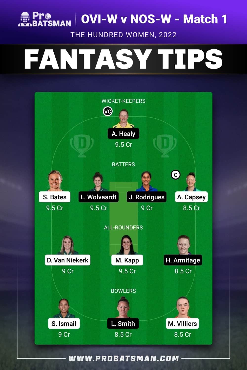 OVI-W vs NOS-W Dream11 Prediction - Fantasy Team 2