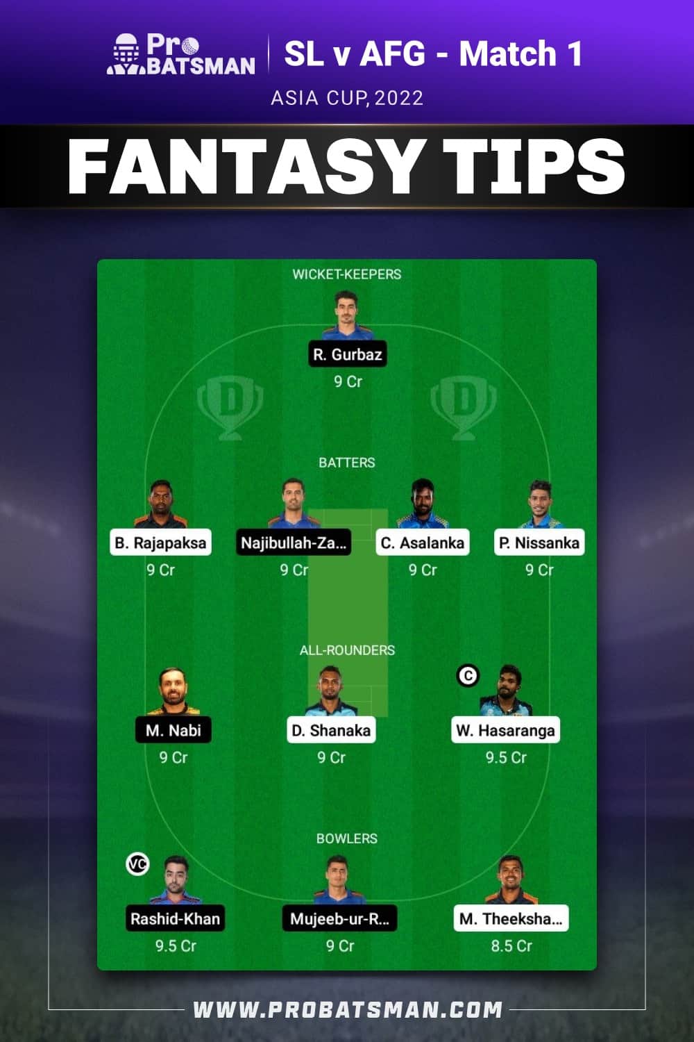 SL vs AFG Dream11 Prediction - Fantasy Team 1