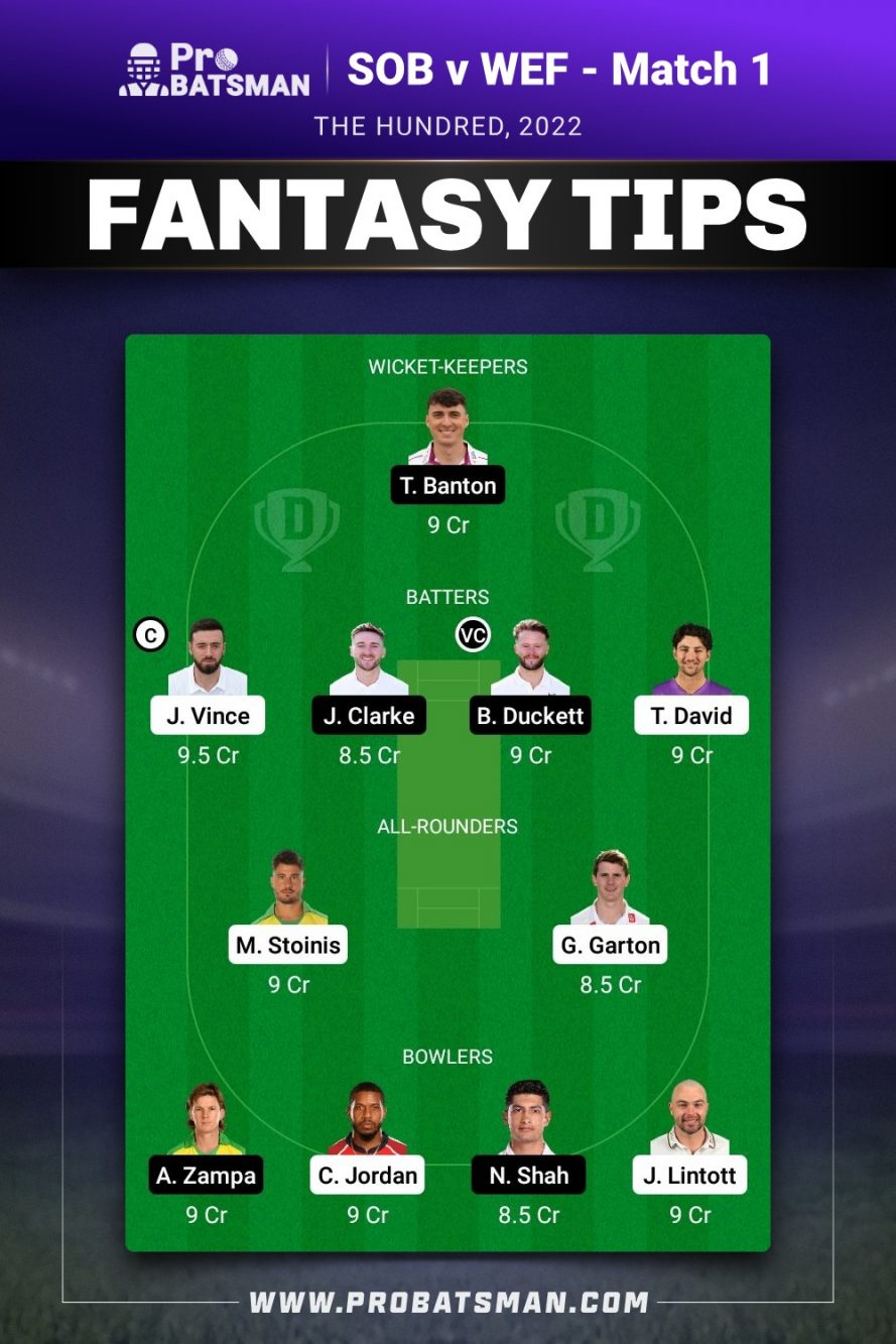 SOB vs WEF Dream11 Prediction - Fantasy Team 2