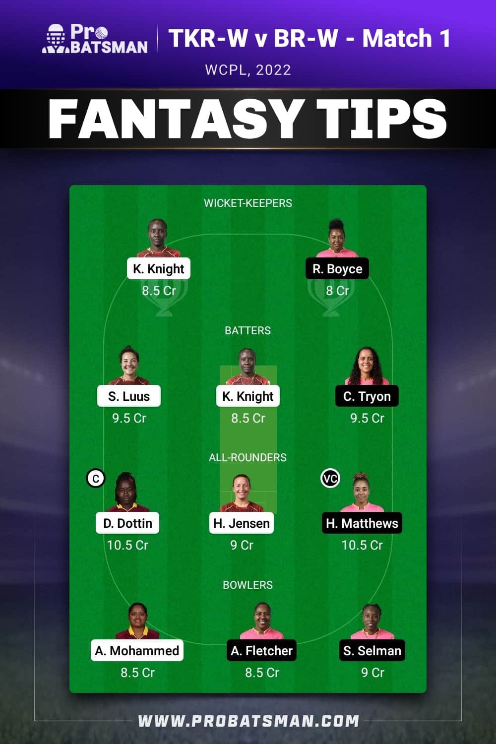 TKR-W vs BR-W Dream11 Prediction - Fantasy Team 1