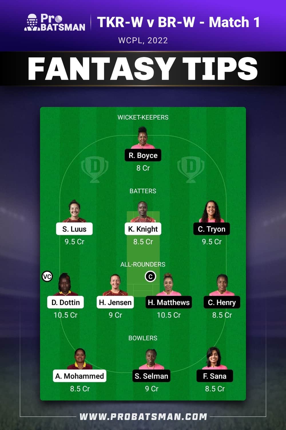 TKR-W vs BR-W Dream11 Prediction - Fantasy Team 2