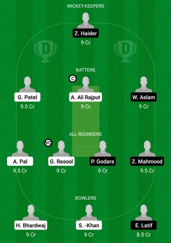 RCD vs VIK Dream11 Fantasy Team Prediction