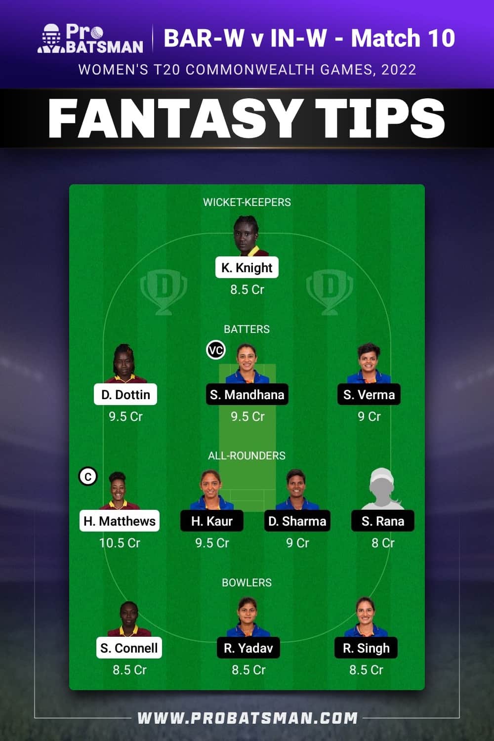 BAR-W vs IN-W Dream11 Prediction - Fantasy Team 1