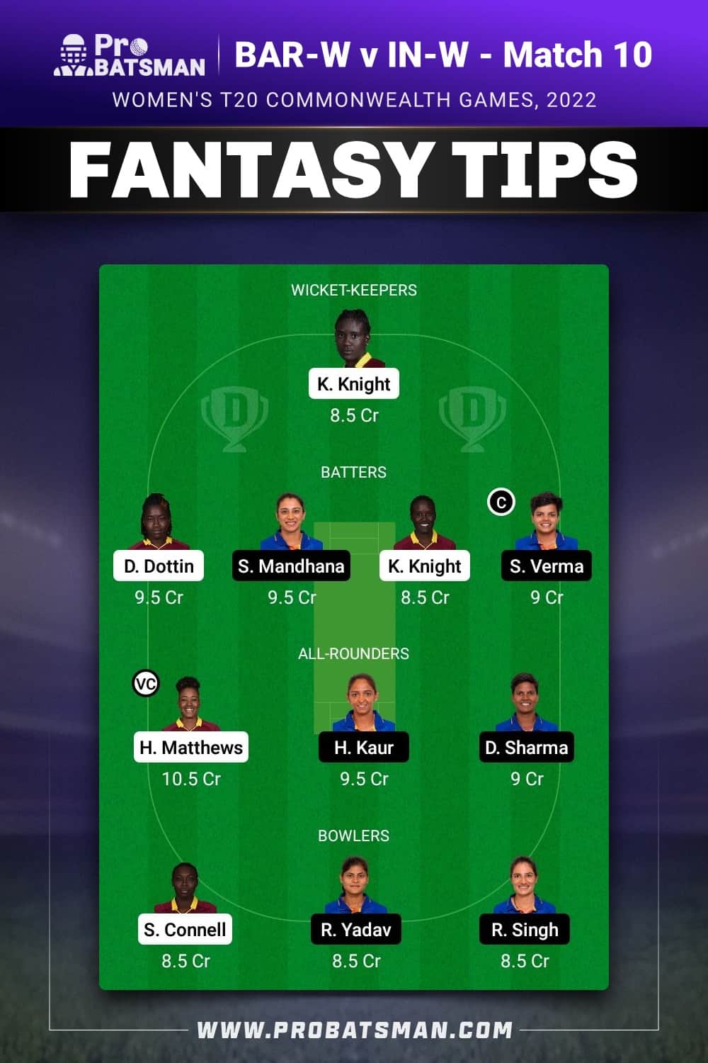 BAR-W vs IN-W Dream11 Prediction - Fantasy Team 2