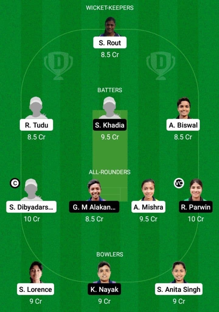 ODV-W vs ODG-W Dream11 Prediction