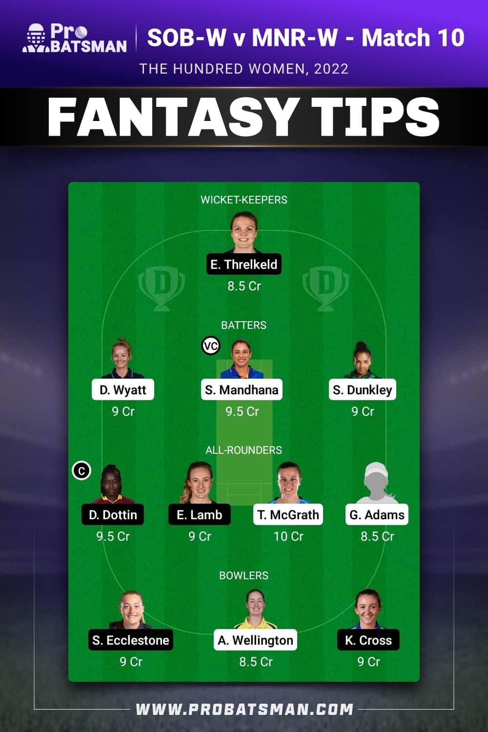 SOB-W vs MNR-W Dream11 Prediction - Fantasy Team 1 SOB-W vs MNR-W Dream11 Prediction - Fantasy Team 1