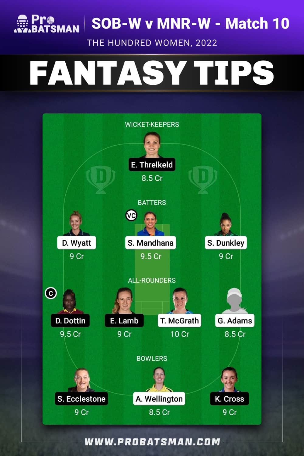 SOB-W vs MNR-W Dream11 Prediction - Fantasy Team 1