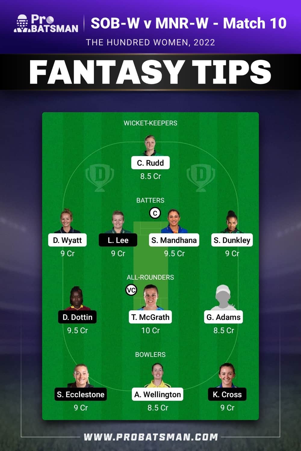 SOB-W vs MNR-W Dream11 Prediction - Fantasy Team 2