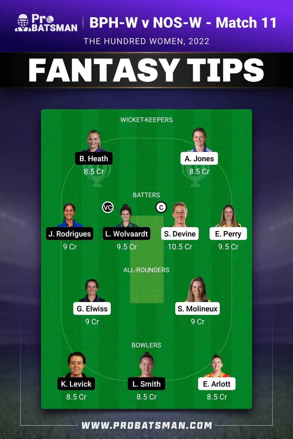 BPH-W vs NOS-W Dream11 Prediction - Fantasy Team 1