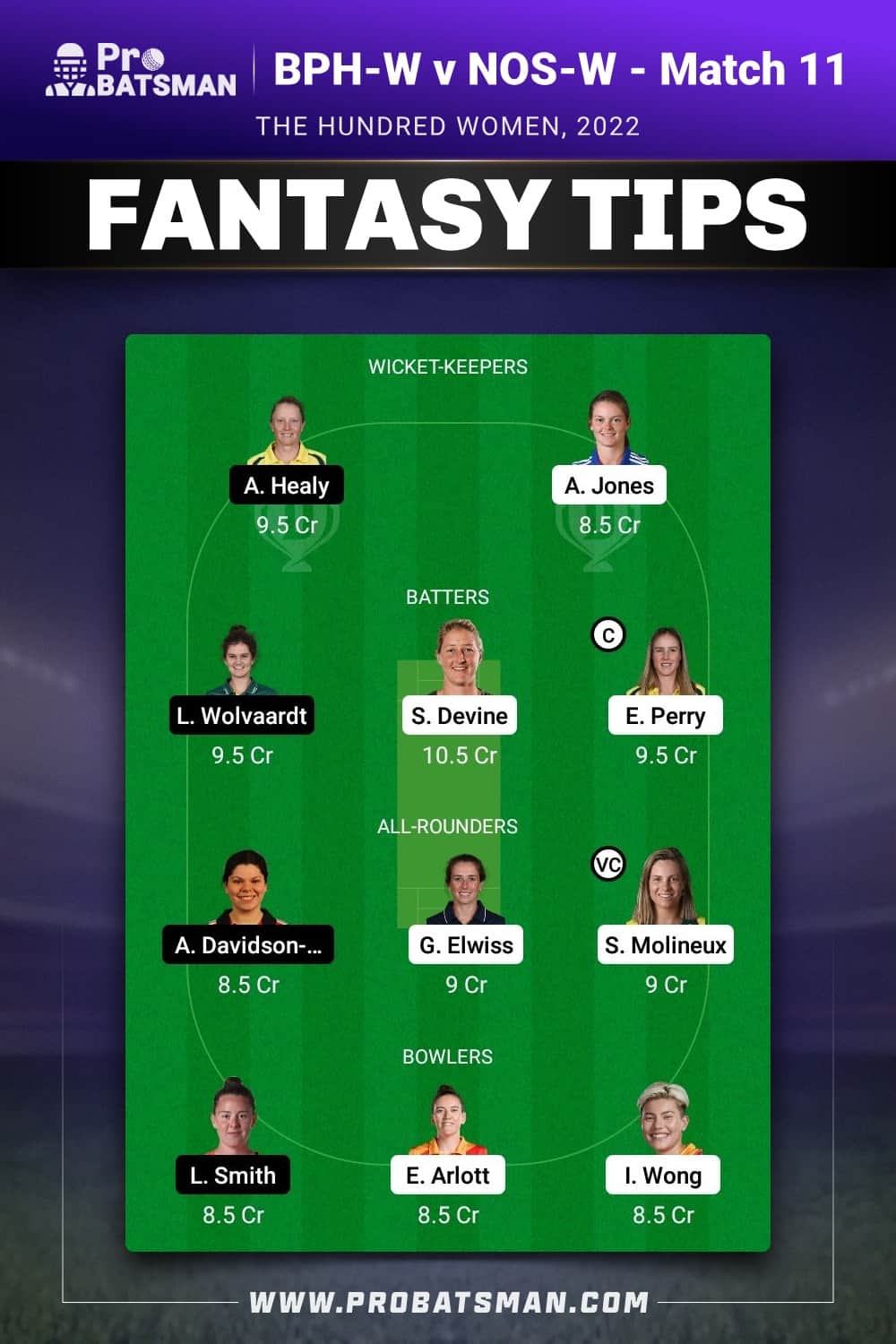 BPH-W vs NOS-W Dream11 Prediction - Fantasy Team 2