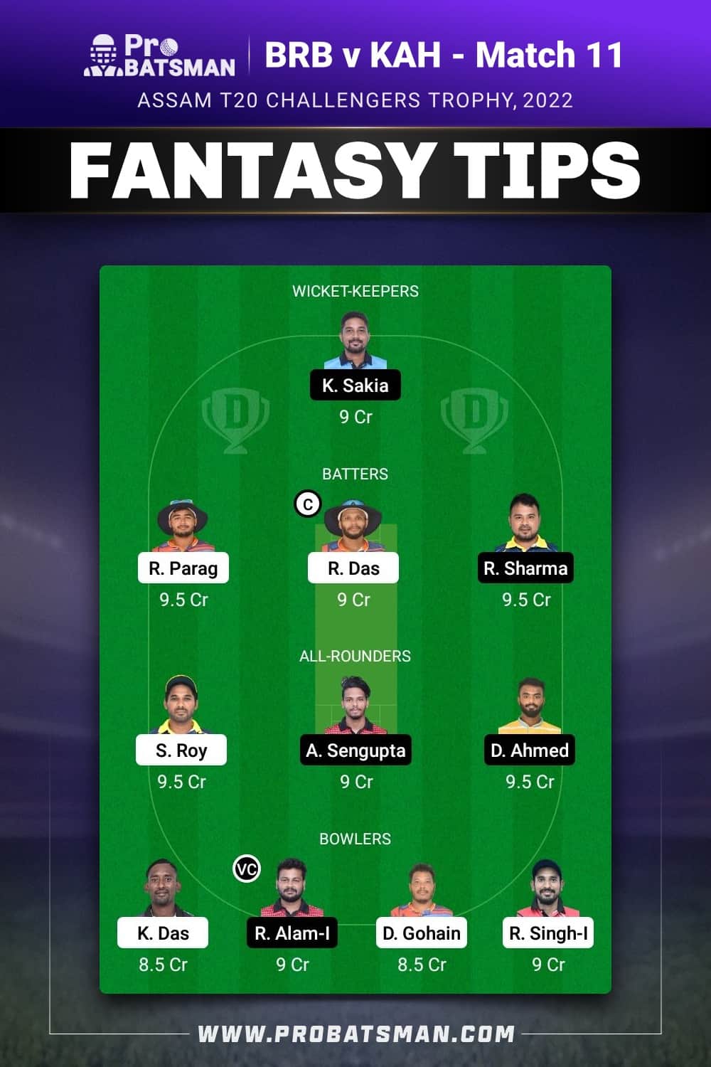 BRB vs KAH Dream11 Prediction - Fantasy Team 1