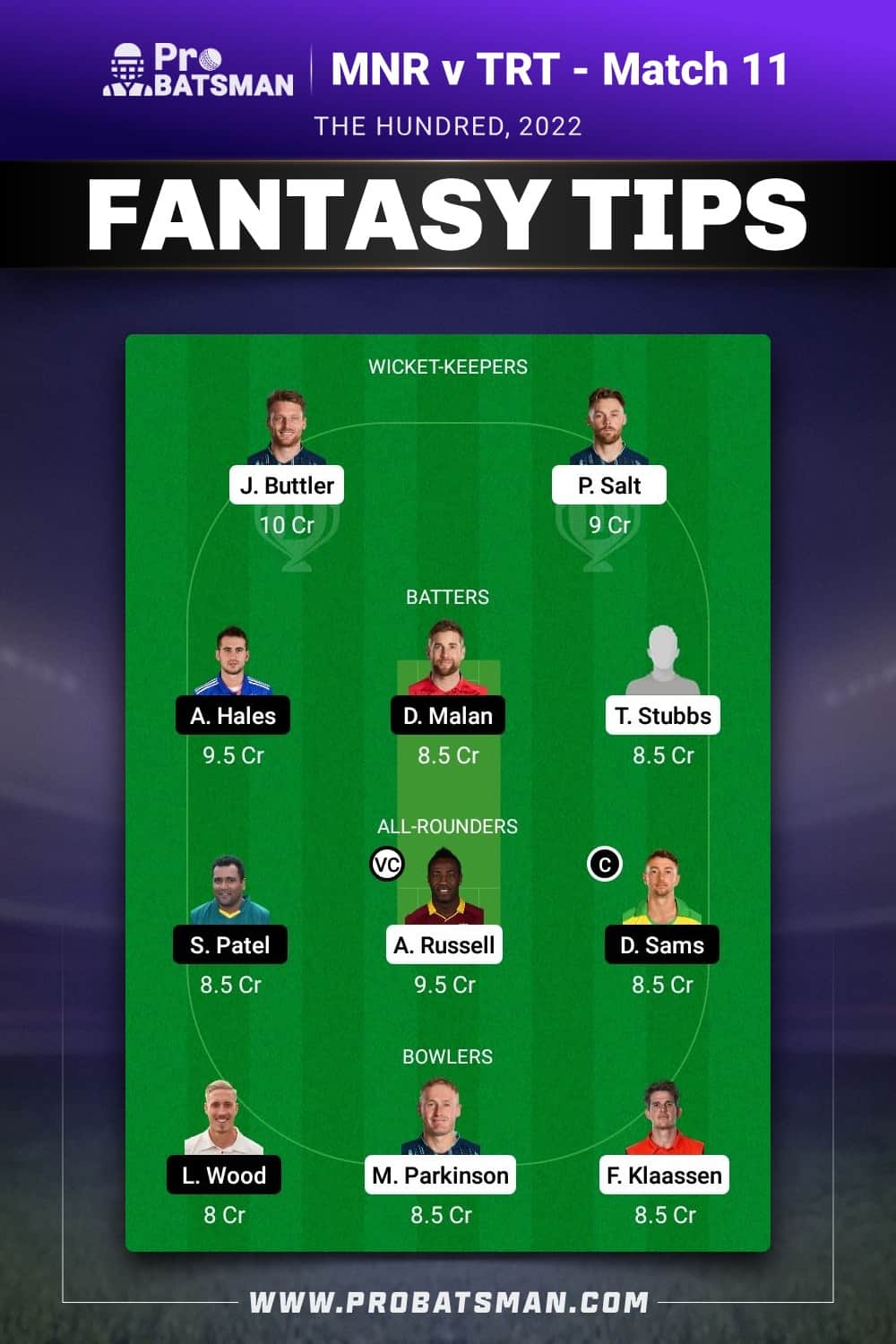 MNR vs TRT Dream11 Prediction - Fantasy Team 1