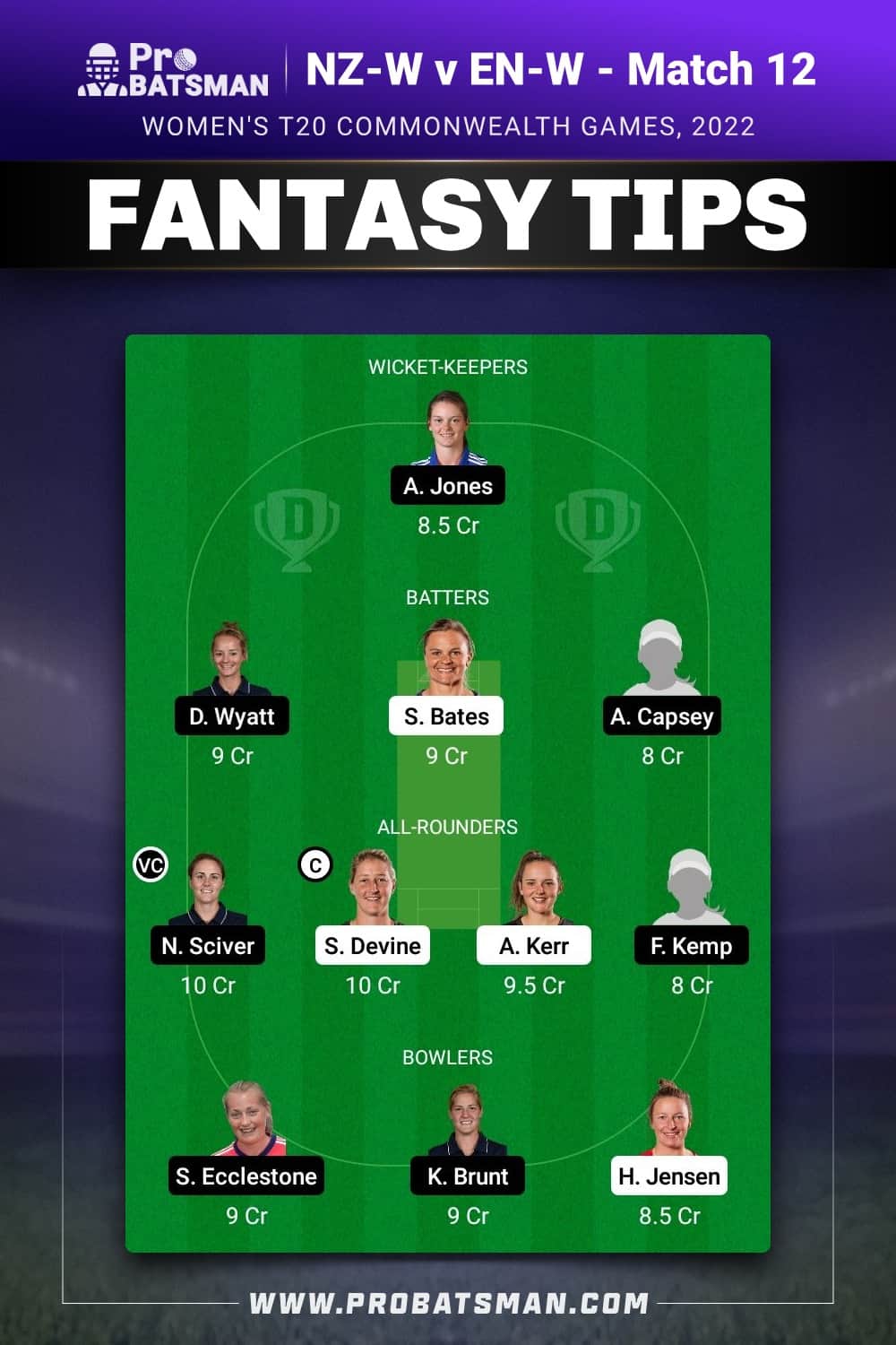 NZ-W vs EN-W Dream11 Prediction - Fantasy Team 1