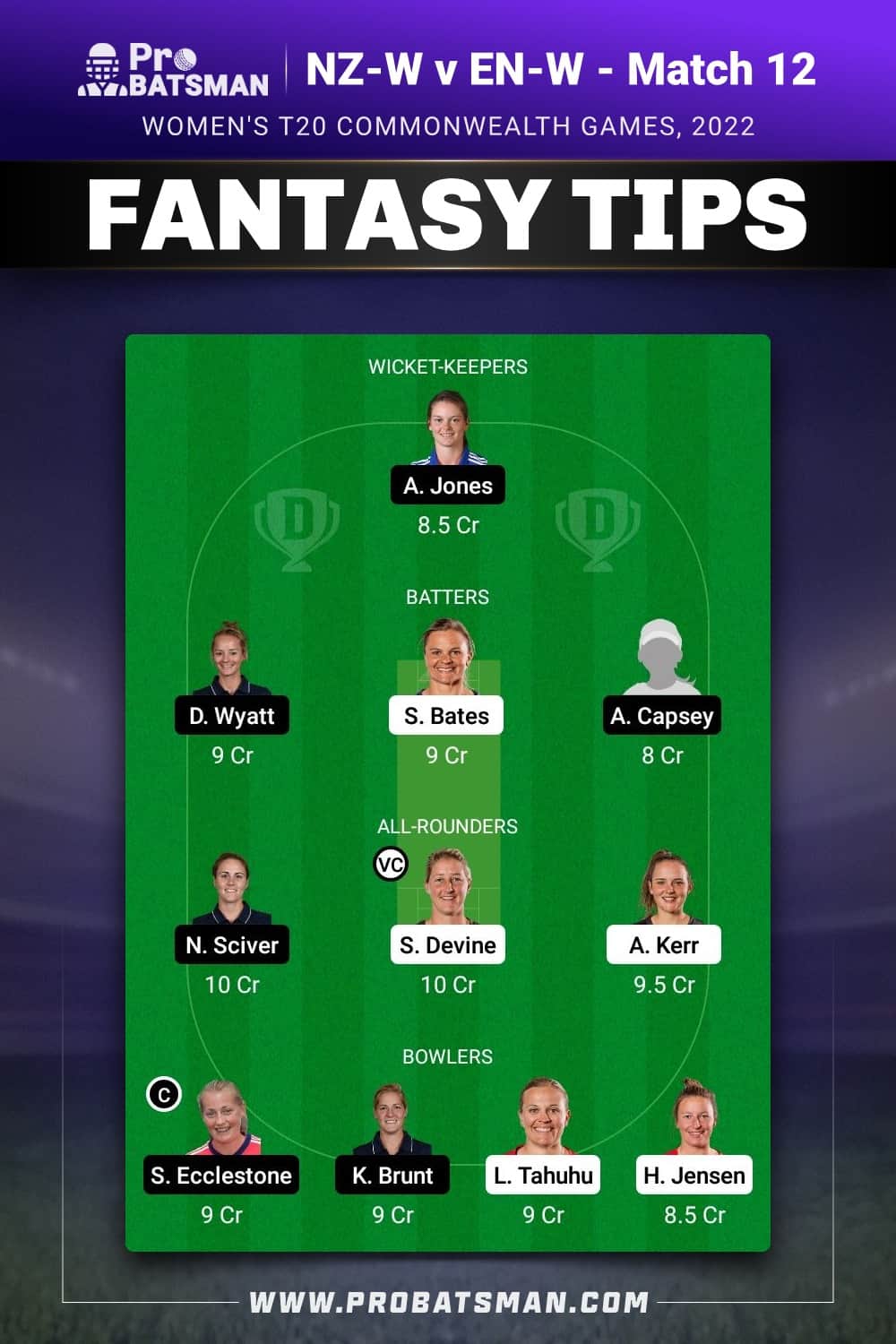 NZ-W vs EN-W Dream11 Prediction - Fantasy Team 2