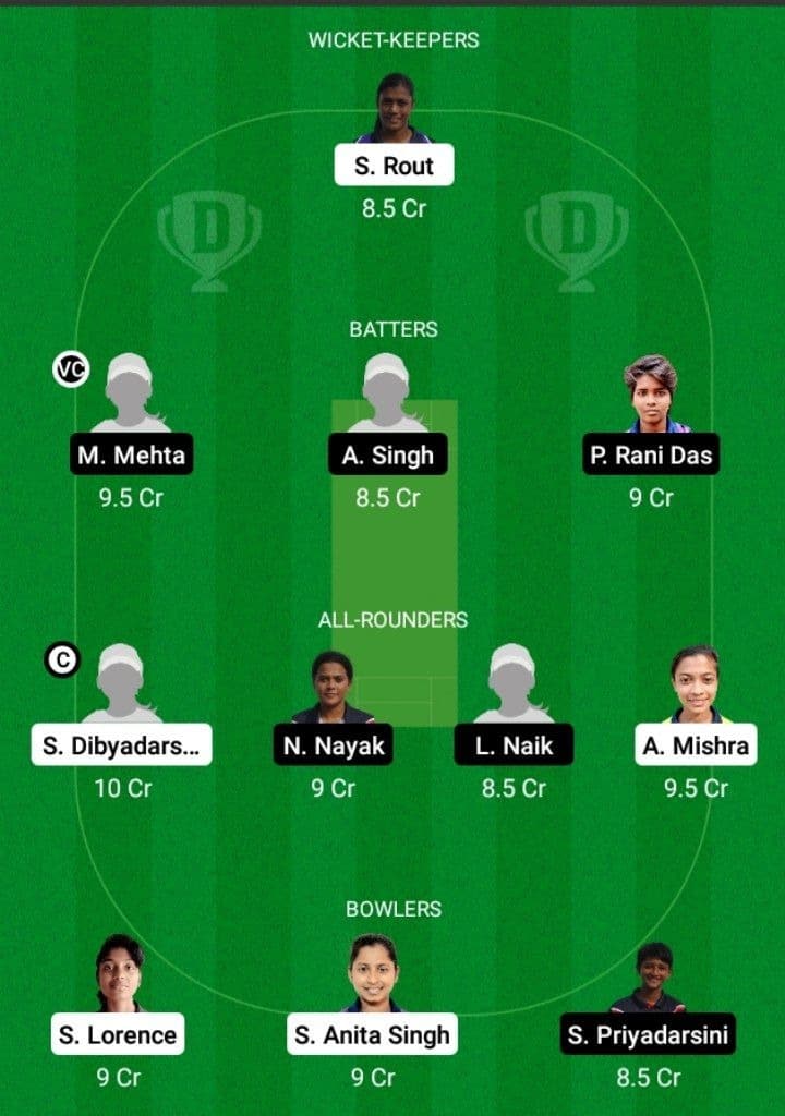 ODV-W vs ODR-W Dream11 Prediction