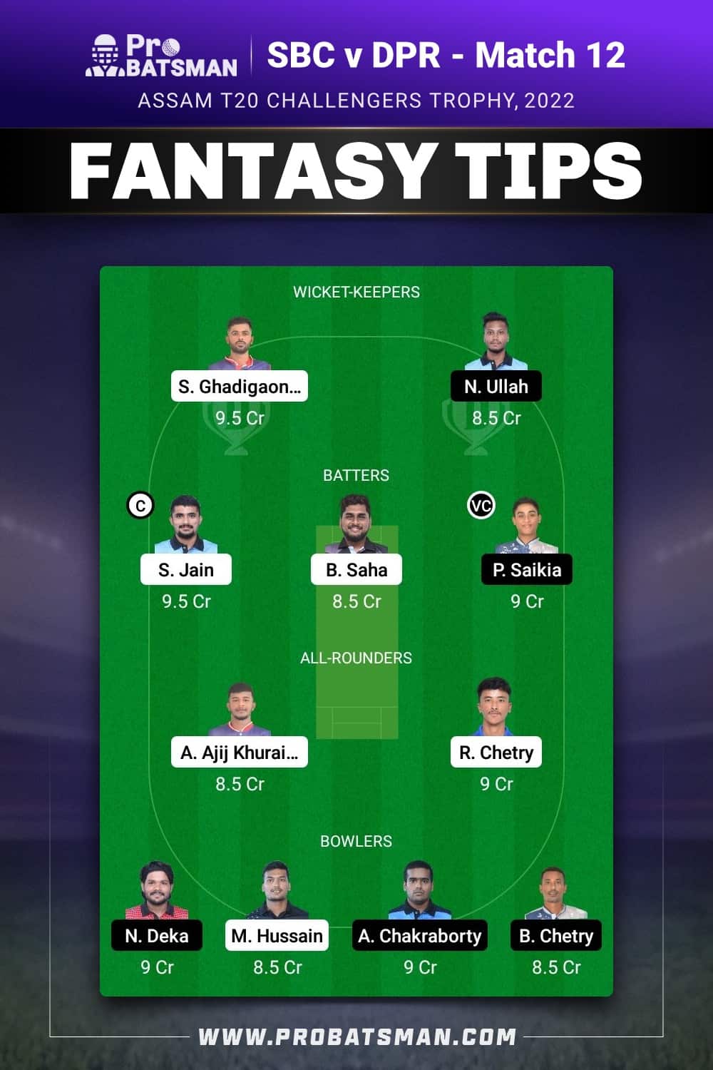 SBC vs DPR Dream11 Prediction - Fantasy Team 1