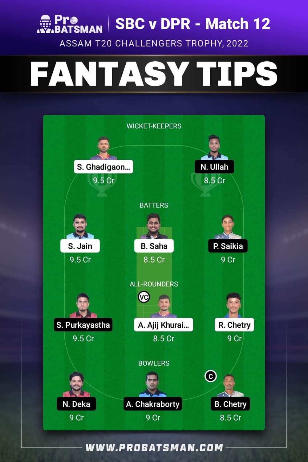 SBC vs DPR Dream11 Prediction - Fantasy Team 2