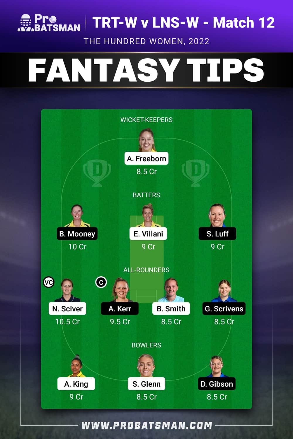 TRT-W vs LNS-W Dream11 Prediction - Fantasy Team 1