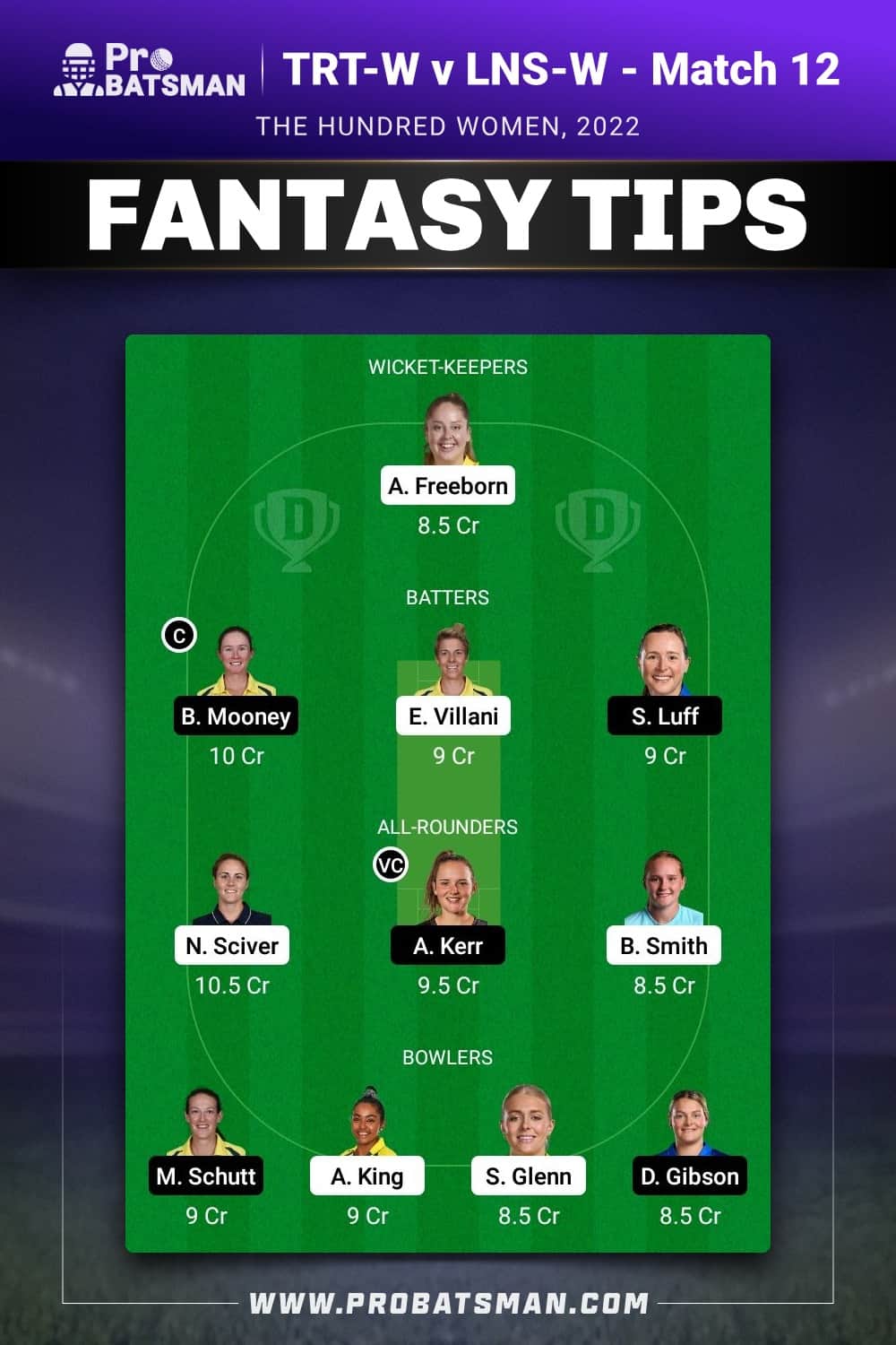 TRT-W vs LNS-W Dream11 Prediction - Fantasy Team 2