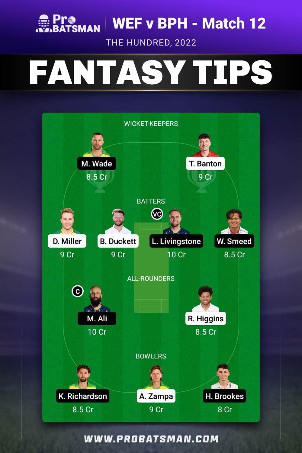 WEF vs BPH Dream11 Prediction - Fantasy Team 1