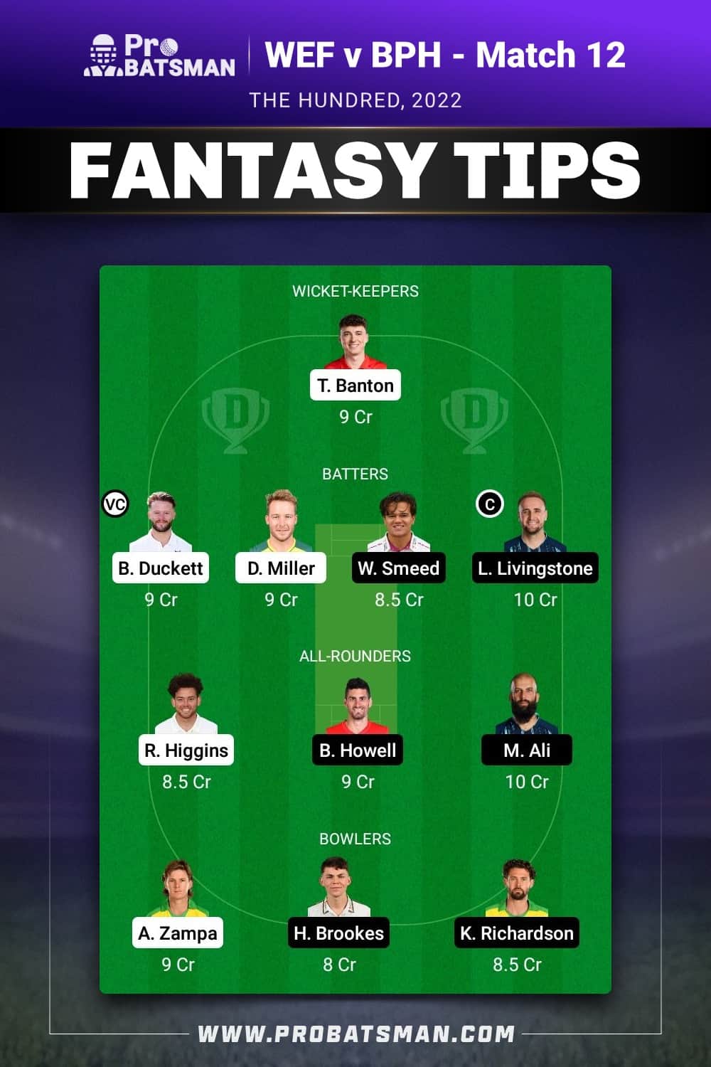 WEF vs BPH Dream11 Prediction - Fantasy Team 2 WEF vs BPH Dream11 Prediction - Fantasy Team 2